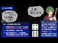 ワケアリ冒険者達の「ゴブリンスレイヤーtrpg」第12話【儀式と廃坑の街 ペルフェクト】