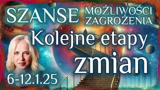 6 -12.1.25 szanse, możliwości, zagrożenia. Kolejne etapy zmian.