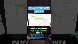 🤯 Разгон Депозита с 20$ до 52000$ [День 5] Трейдинг и Крипта