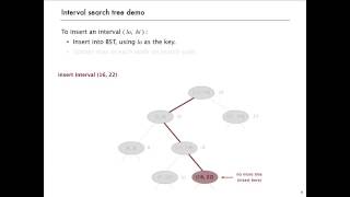 11 4 Interval Search Trees 1347