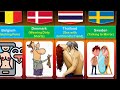 Bad Habits Of Boys From different countries | Comparison