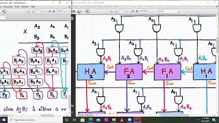4 x 4 Array Multiplier Design 1
