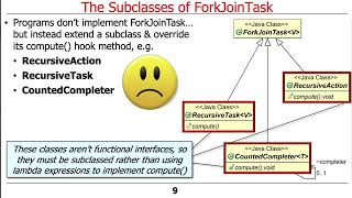 Subclasses of the Java ForkJoinTask Class