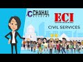 Chahal Academy - India's Premier UPSC/IAS Coaching Institute