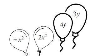 Polynomials and Collecting Like Terms | IntoMath