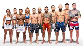 Every UFC Champion in 2026 🚨