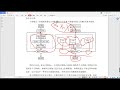 2022 03 13 带你读geatpy库官方文档：了解遗传算法全流程