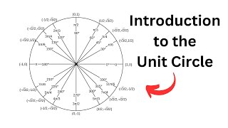 Introduction to the Unit Circle