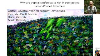 Novotny Tropical Ecology Lectures: 02 Janzen-Connell Hypothesis