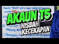 Percubaan SPM 2023 Kertas 1 MRSM | Prinsip Perakaunan Tingkatan 5 : Nisbah Kecekapan