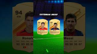 I added prime Cristiano Ronaldo & Lionel Messi to current Tottenham squad…