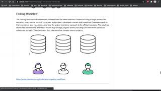 Git - Basics - Part 1