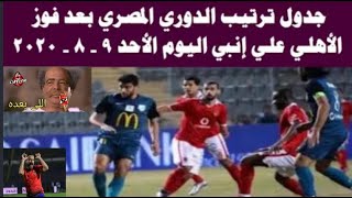 جدول ترتيب الدوري المصري الممتاز بعد فوز الاهلي على إنبي اليوم