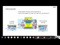 SKF Australasia Knowledge share | on-demand webinars | Improved Reliability for electric motors