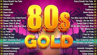 80s Music Hits Nonstop 80s Greatest Hits - Best Oldies Songs Of 1980s || Cyndi Lauper, Madonna #m33