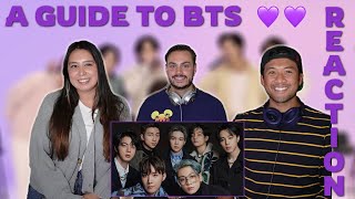 FIRST TIME reacting to a GUIDE TO BTS!!