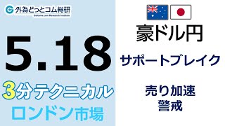 FX/為替予想  （字幕付き動画）「豪ドル/円、サポートブレイク、売り加速警戒」見通しズバリ！3分テクニカル分析　ロンドン市場の見通し　2022年5月18日