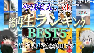 【1周年突破】1年たったからランキングまとめてみた。