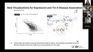 CFDE Webinar Series - Pharos IDG Data Portal - Tim Sheils