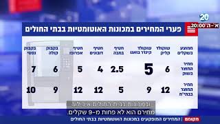 חדשות 20 - המחירים המופקעים במכונות בבתי החולים