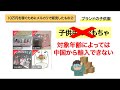 中国輸入で10万円の資金を作る方法！私が中国輸入を始めた時に、最初の10万円の資金を作った方法を紹介します。