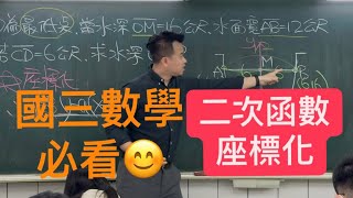 國三下 第一章 二次函數 座標化 #二次函數 #劉星老師  #mathteacher #quadraticequation