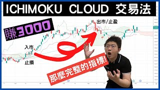 勁賺的完整指標，一個Ichimoku指標，有齊出市/入市/止盈/止損位置，必學的Ichimoku策略，Ichimoku用法。 |Ichimoku指標 |Ichimoku策略 |Ichimoku用法 |