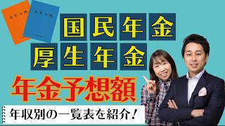 【年金の実態】年金はいくらもらえる？ 国民年金・厚生年金は平均や分布、予想額一覧表を紹介【Money\u0026You TV】