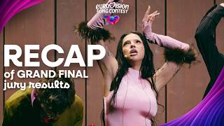 Eurovision 2026 | Grand Final - Official Jury Results