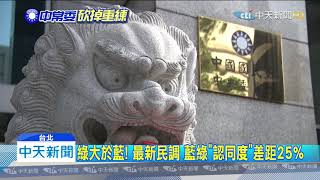 20200120中天新聞　藍中常委老化　34席超過60歲者竟達20席