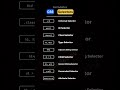 Master CSS Selectors: A Quick info #html #css #selectors