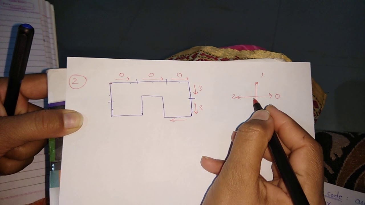 Chain Code In Image Processing Example At Zane Onus Blog