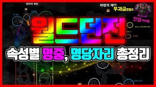 [리니지2m] 놓치면 후회할 월드던전 득템 명당장소, 속성별 명중 총 정리