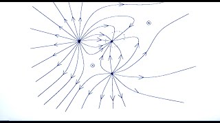 8.02 Solutions to Assignment #2