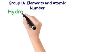 Elements of Group IA and IIA: Elements of periodic table.