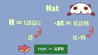 ฝึกสะกดคำแบบ phonics ชั้นประถมศึกษาปีที่ 2