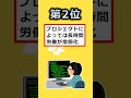 【2ch有益スレ】経験上ガチできついから絶対にやめとくべき職業挙げてけw