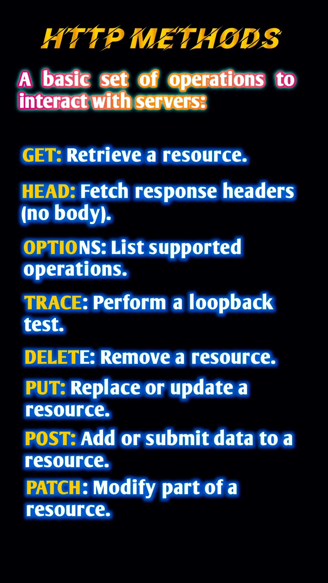 Html Methods For Beginners Shorttrick Codingtips Csstricks Html Methods For Beginners Shorttrick Codingtips Csstricks