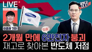 장중 6만전자 붕괴!, 5만원대로 내려온 삼성전자! 반도체 저점은 어디? | 파월 발언에 환율 급등, 증시는 추락! | 15만원 뚫은 SM! 카카오 어쩌나│이종화 기자│장보고갑니다