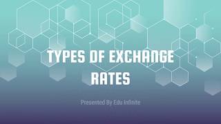 Types of Exchange Rates, Fixed Exchange Rate , Flexible Exchange Rate and Managed Floating Rate.