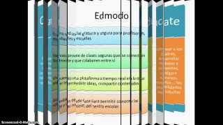 Redes Sociales educativas Twiducate y Edmodo