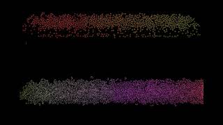 GPU Particles; Constraint testing