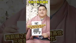 前頭２枚目王鵬２日連続大関撃破!!【大相撲秋場所】