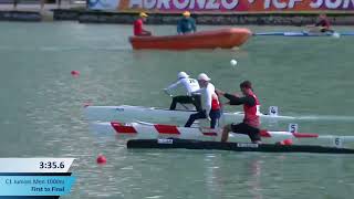 C1 Junior Men's 1000m Heat 2 / 2023 ICF Canoe-Kayak Sprint Junior \u0026 U23 World Championships Auronzo