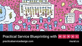 Practical Service Blueprinting With Mural 2017