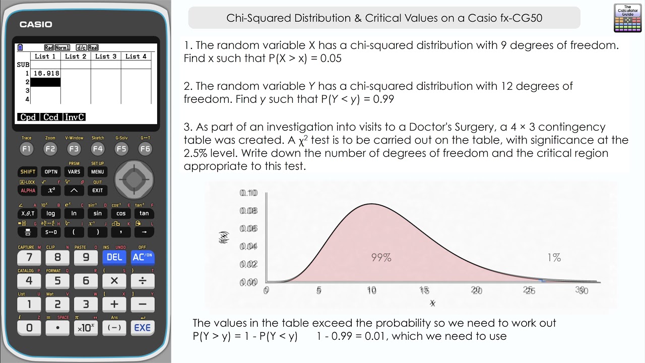 Chi Squared Distribution & Critical Values On A Casio Fx-CG50 | Find ...