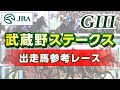 【参考レース】2024年 武蔵野ステークス｜JRA公式