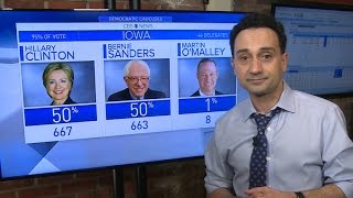 Iowa caucuses: Clinton and Sanders in virtual tie