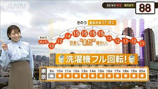 関東　きょうは“まだ”…日差し暖か！　【2分間の天気予報】【グッド！モーニング】(2024年12月5日)