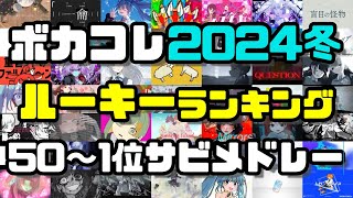 ボカコレ2024冬 ルーキーランキングサビメドレー　50位～1位